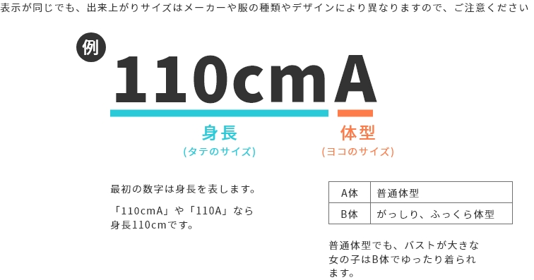 サイズの見方